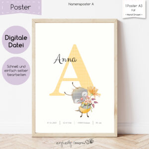 Namensposter A [Digital]