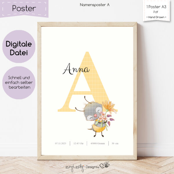 Namensposter A [Digital]