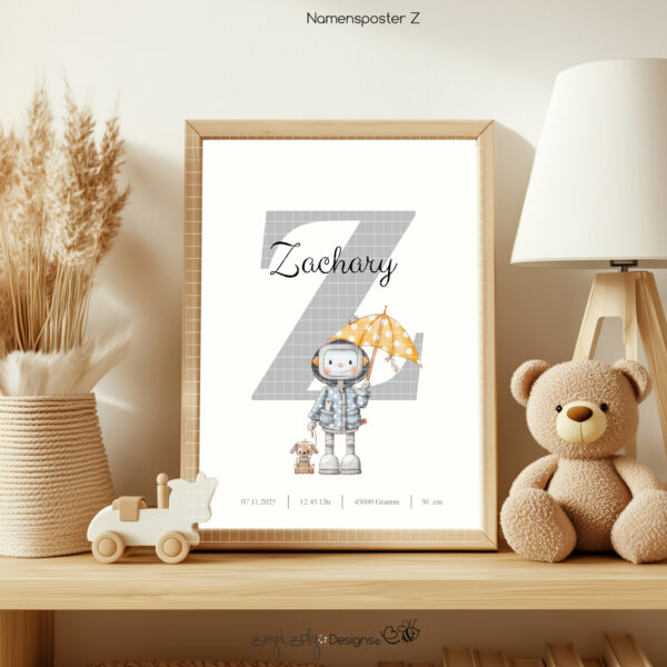 Namensposter Z [Digital] – Bild 3